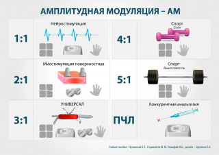 СКЭНАР-1-НТ (исполнение 01)  в Ногинске купить Скэнар официальный сайт - denasvertebra.ru 